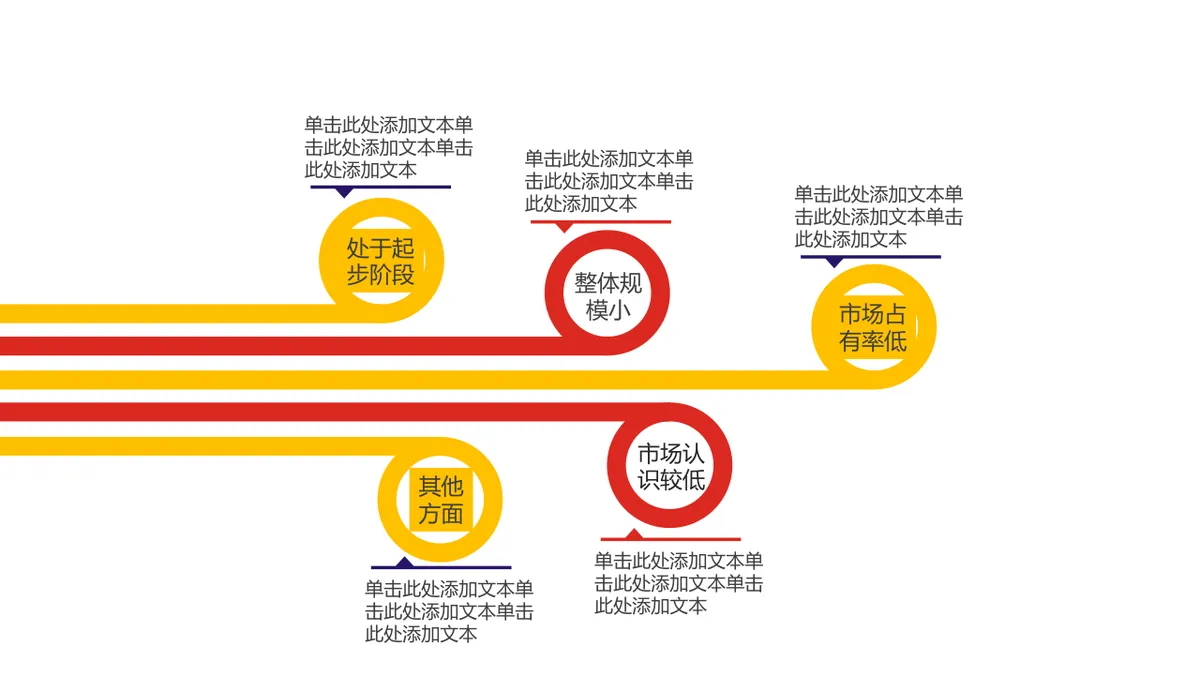 30套红黄色商务并列递进关系PPT图表合集 - 第20页