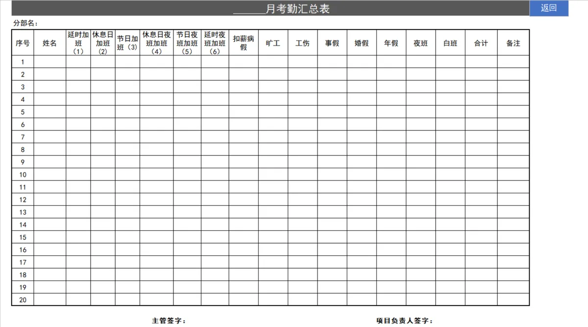 人力资源全套专用Excel表格 含入职考勤离职工伤等33个人事管理常用表单 - 第20页
