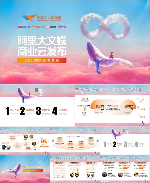 阿里大文娱商业云发布企业介绍PPT模板 - 封面预览