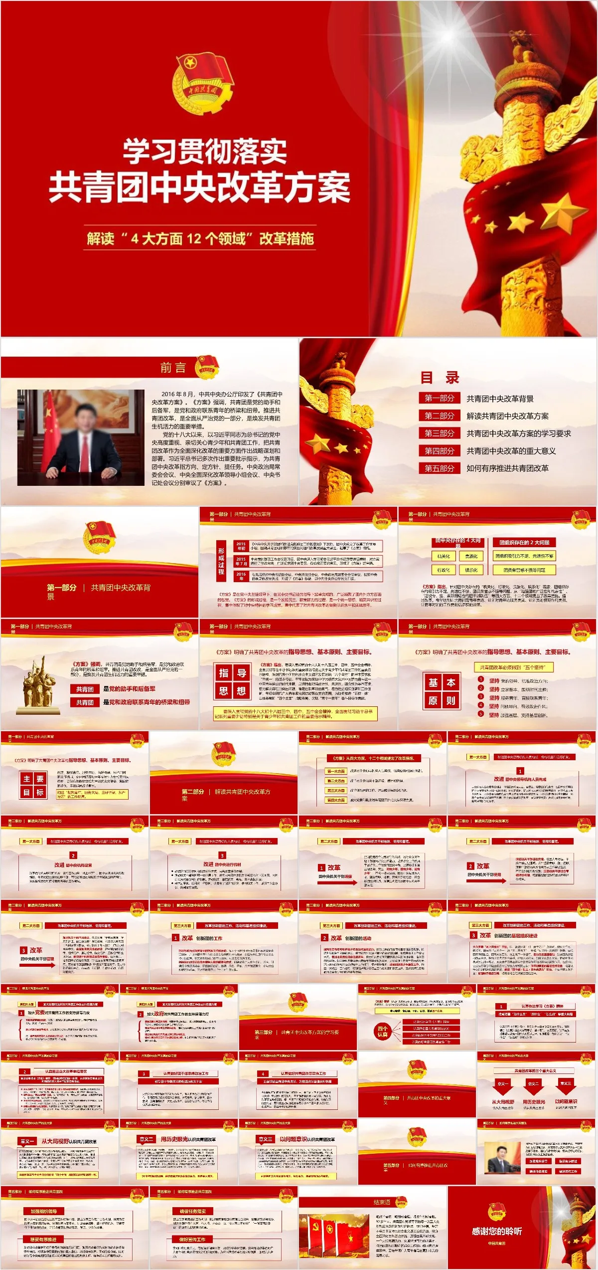 学习贯彻落实共青团中央改革方案专题解读PPT模板 - 模板内页详情长图