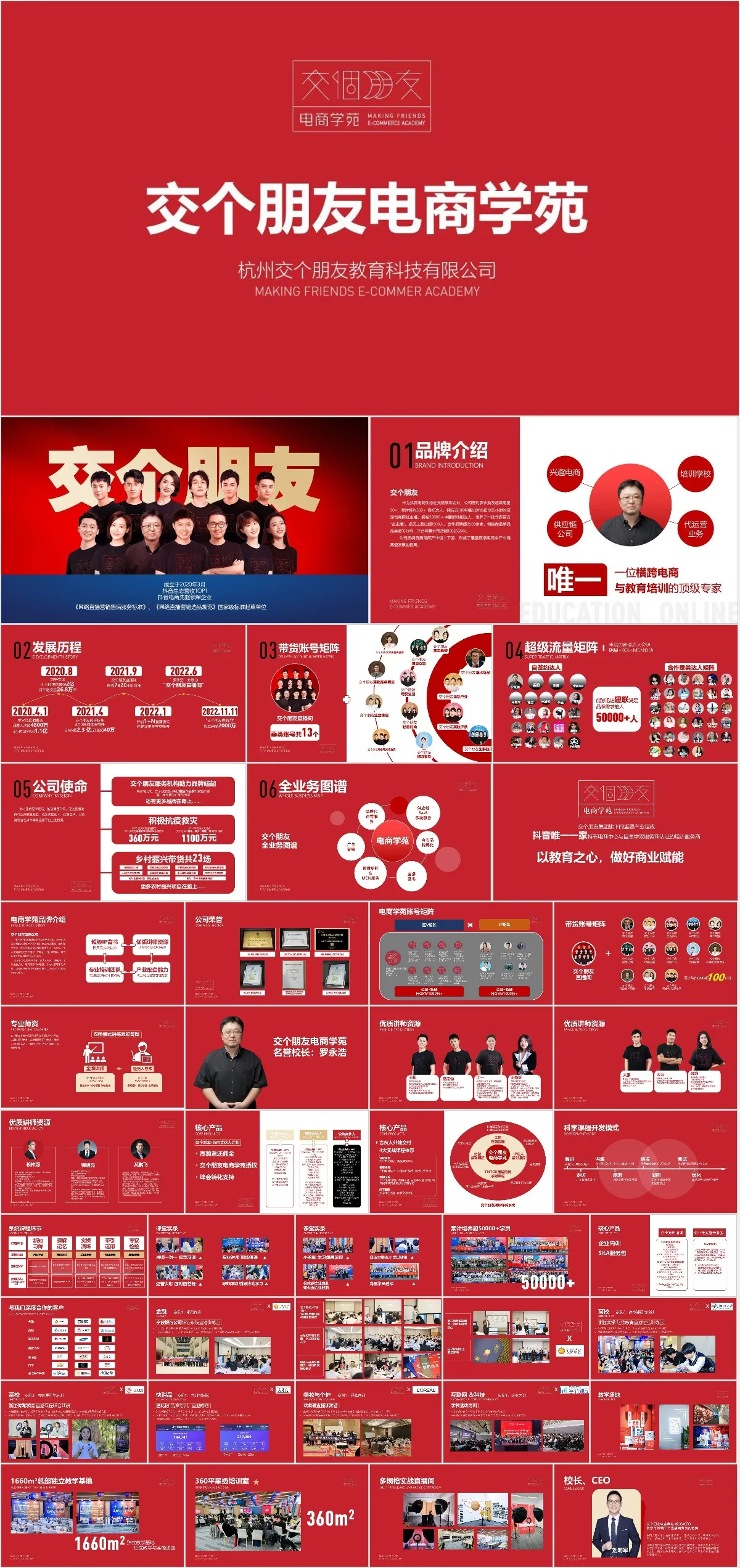 交个朋友电商学苑企业介绍宣传PPT模板 - 模板内页详情长图