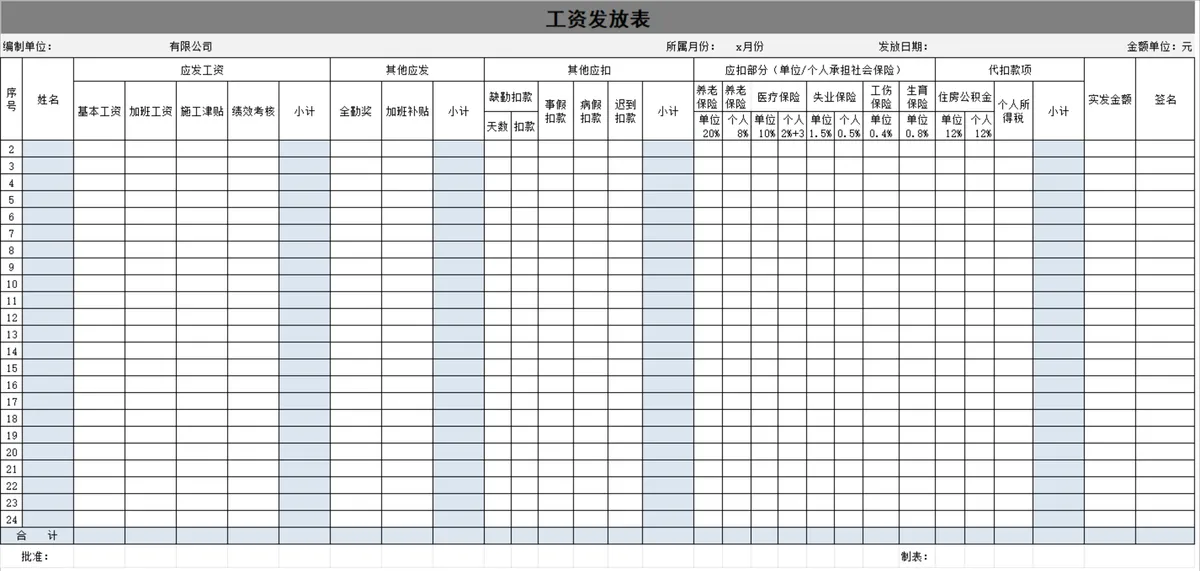 企业通用员工工资发放明细统计Excel表格 - 第1页