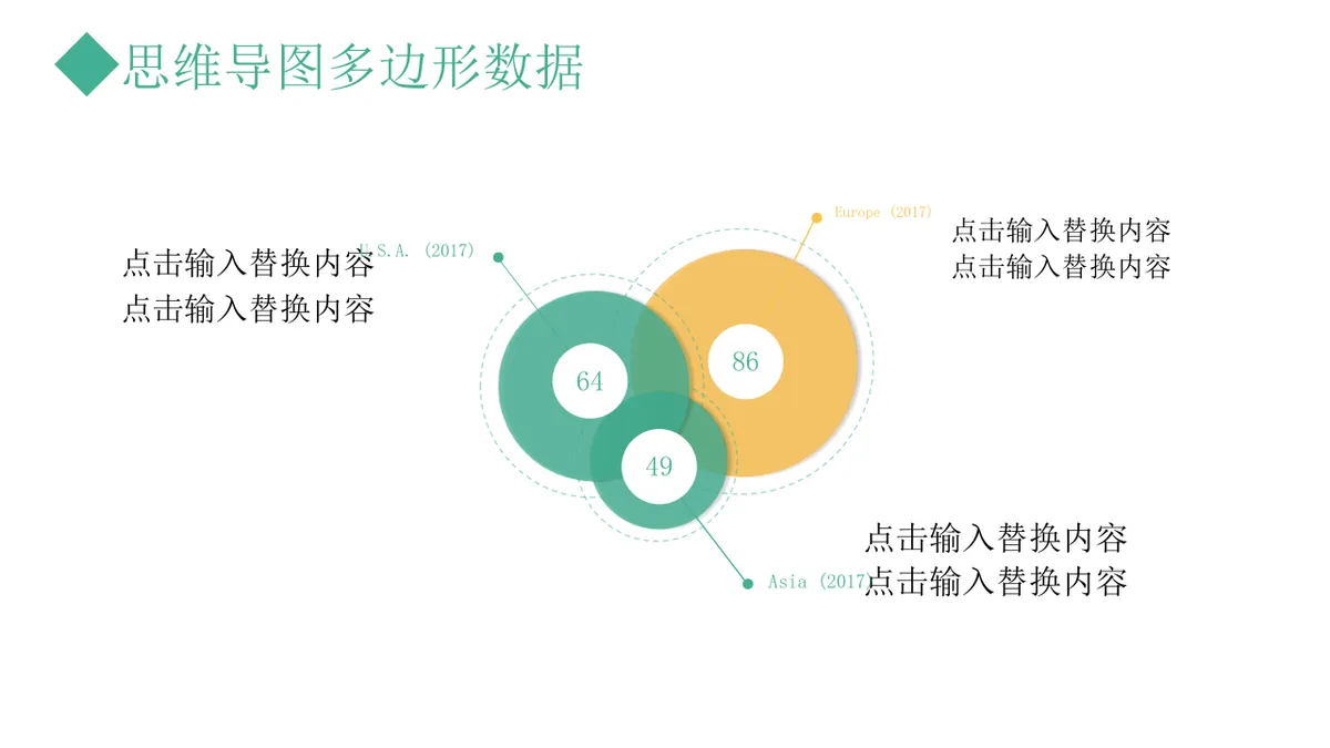 多边形数据对比分析思维导图PPT模板 - 第3页