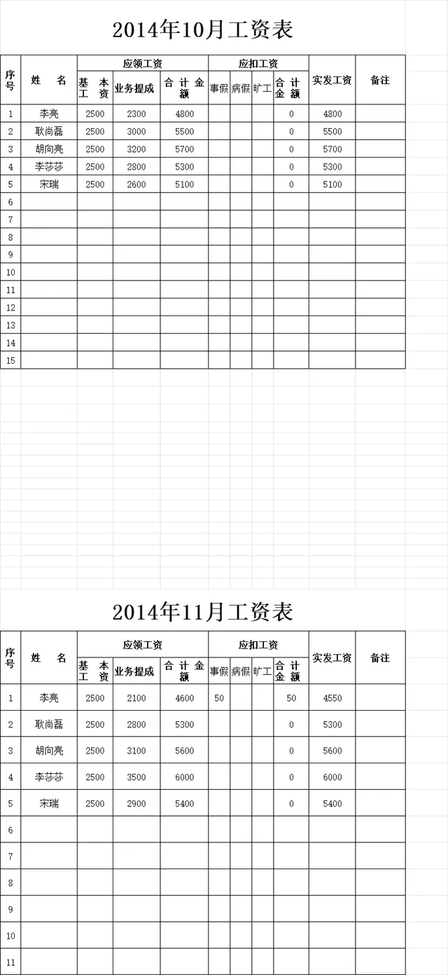 企业月度员工工资核算统计Excel表格 - 封面预览