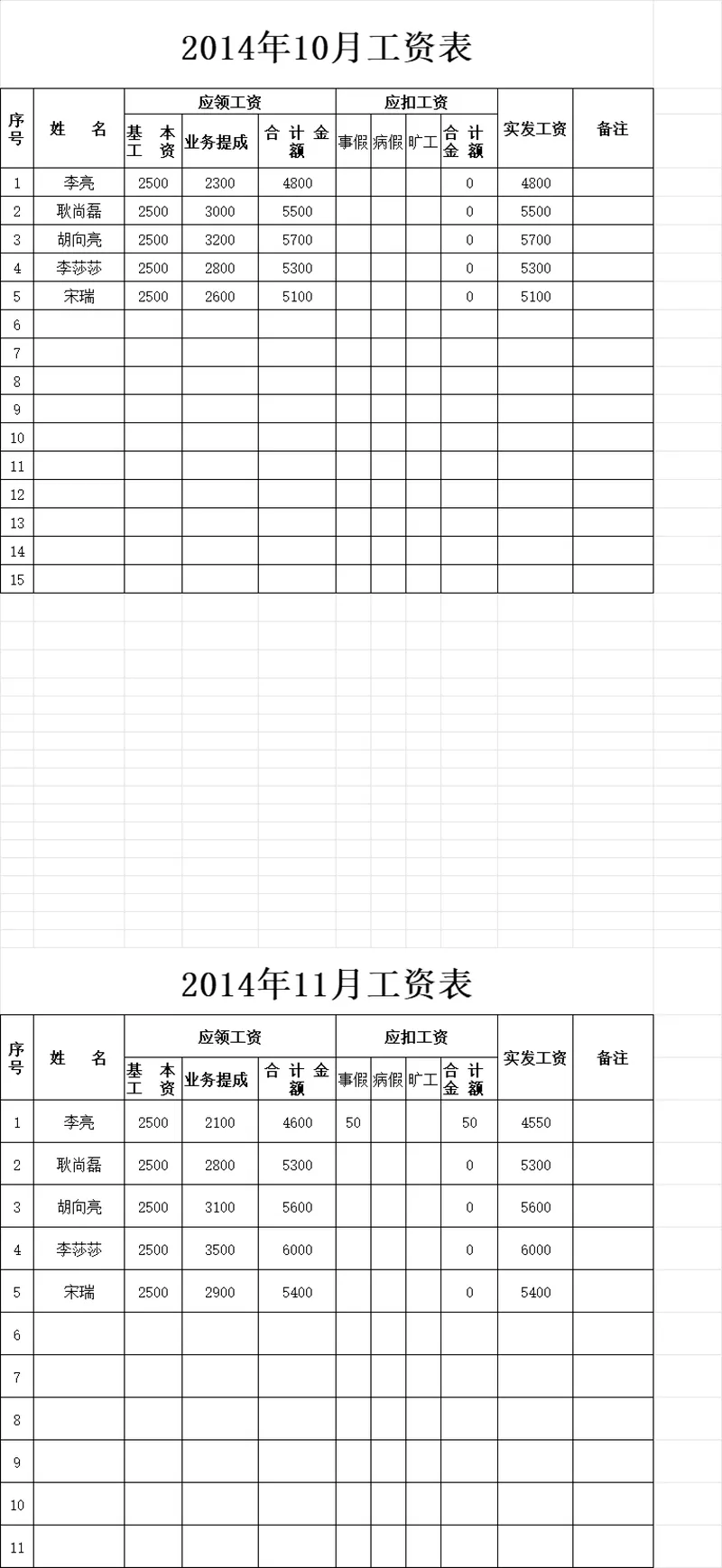 企业月度员工工资核算统计Excel表格 - 封面预览