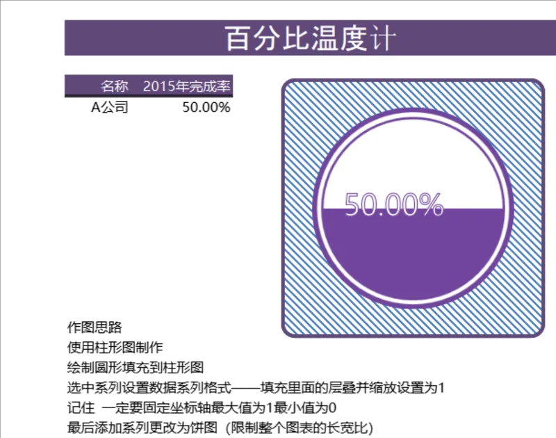 百分比温度计完成率数据统计Excel表格模板 - 封面预览
