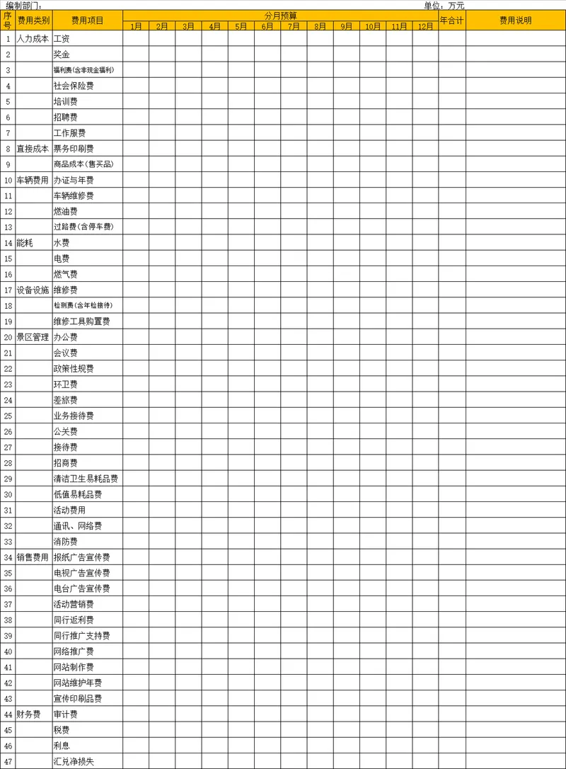 企业全年度各部门费用分月预算统计Excel表格 - 封面预览
