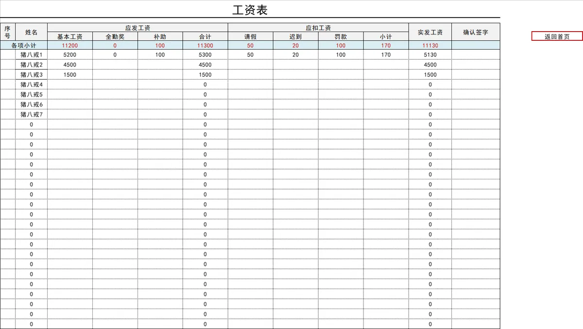 人事行政用表管理Excel表格 含员工基础信息考勤工资统计分析 - 第5页