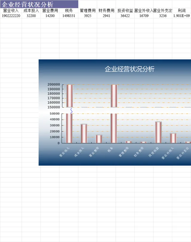 企业经营状况数据分析Excel表格 含营收成本费用利润可视化统计图表 - 封面预览