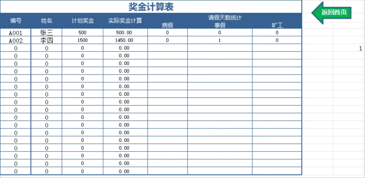 实用工资管理系统Excel表格 含职工信息社保考勤核算工资统计功能 - 第8页