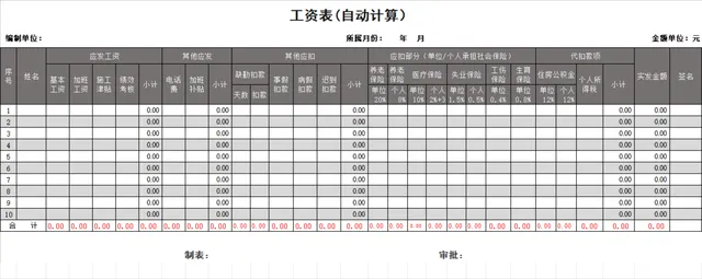 人事行政自动计算工资核算统计Excel表格 - 封面预览