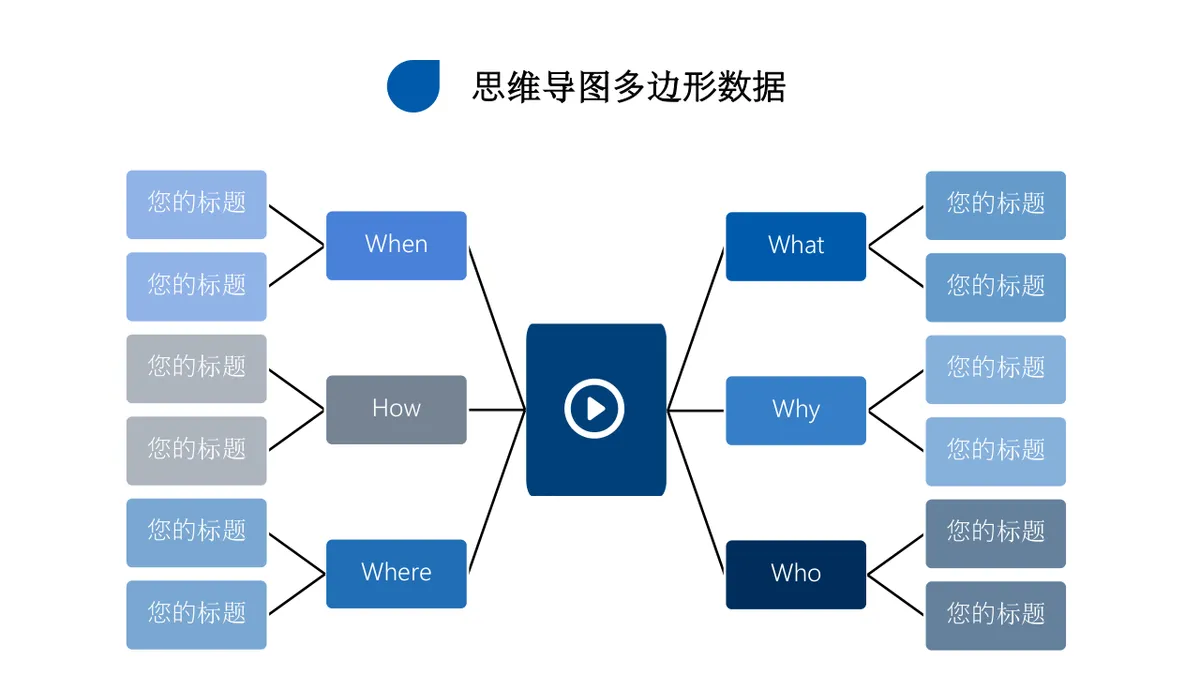 蓝灰色商务风思维导图多边形数据可视化演示PPT模板 - 第6页
