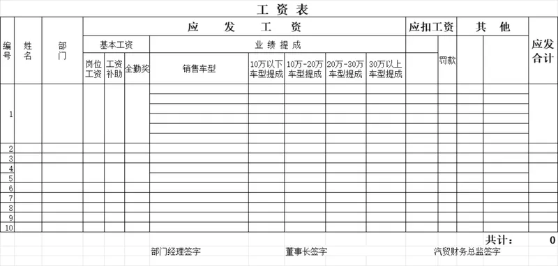 汽贸行业销售员工资核算明细Excel表格 - 封面预览