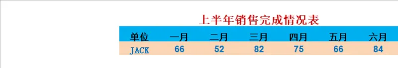 上半年销售完成情况统计Excel表格 - 封面预览