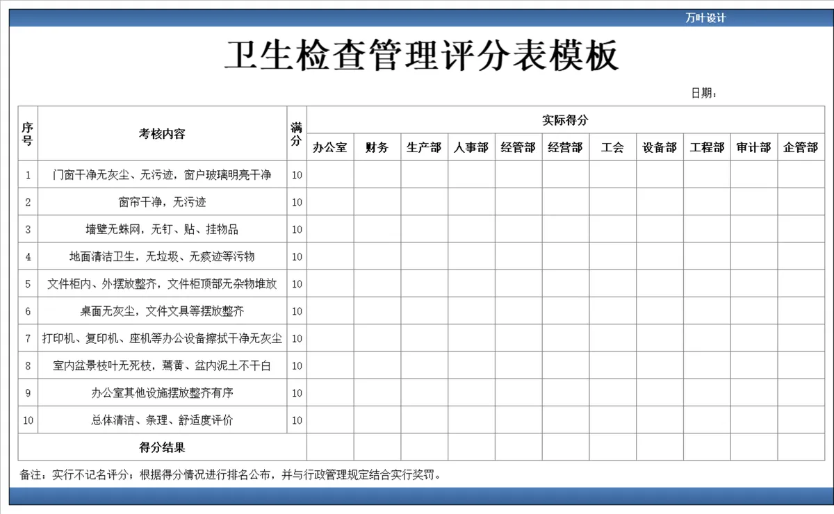 公司多部门卫生检查管理评分统计Excel表格模板 - 第1页