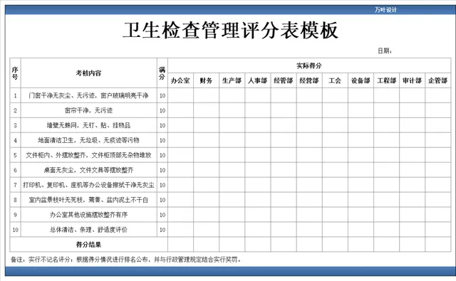 公司多部门卫生检查管理评分统计Excel表格模板 - 封面预览
