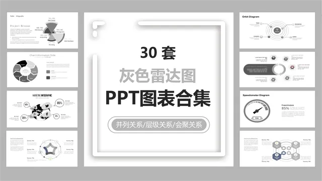 30套灰色雷达图多关系数据可视化PPT图表合集 - 封面预览