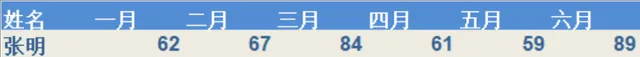 上半年月度个人数据统计Excel表格 - 封面预览