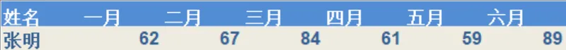 上半年月度个人数据统计Excel表格 - 封面预览