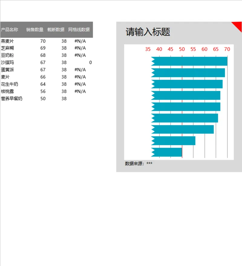 产品销售数量统计可视化分析Excel表格 - 封面预览