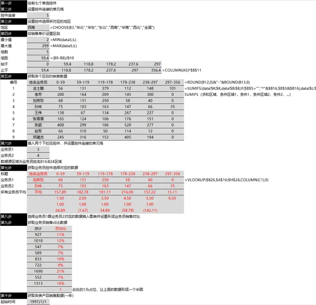 销售数据多维度统计分析Excel表格 含操作步骤与原始业务数据源 - 封面预览