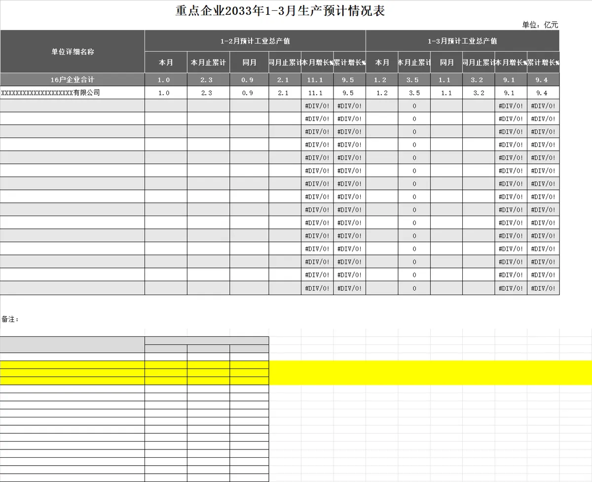 企业季度生产预计情况统计Excel表格 工业产值生产排程数据汇总表 - 第2页
