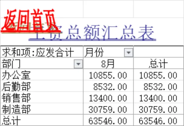 企业通用工资管理系统Excel表格 含职工信息薪资核算统计全套表单 - 第9页