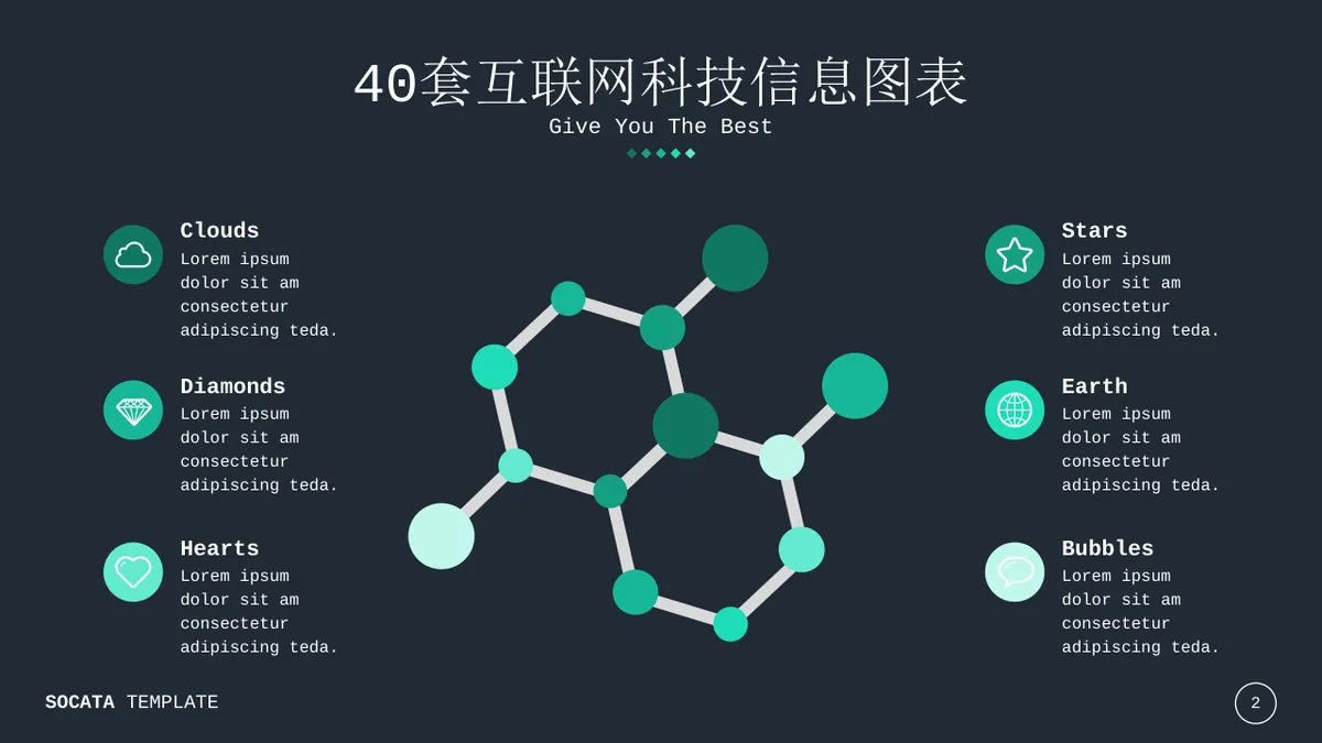 40套互联网科技信息可视化图表集PPT思维导图模板 - 第2页