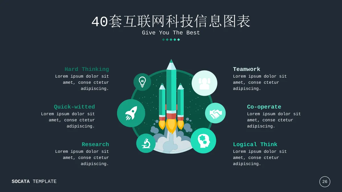 40套互联网科技信息可视化图表集PPT思维导图模板 - 第26页