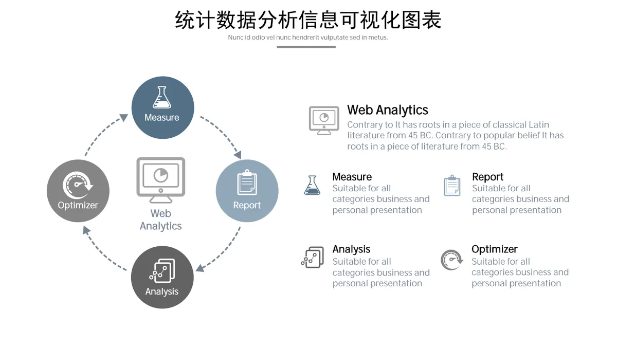 统计数据分析思维导图信息可视化PPT图表集模板 - 第24页