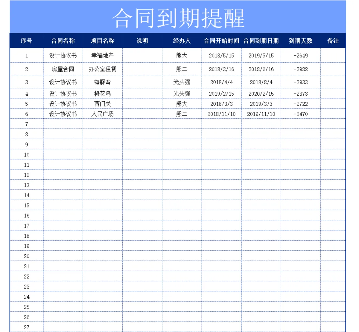 人事行政合同到期提醒登记Excel表格 - 第1页