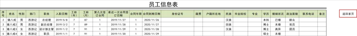 人事行政用表管理Excel表格 含员工基础信息考勤工资统计分析 - 第3页