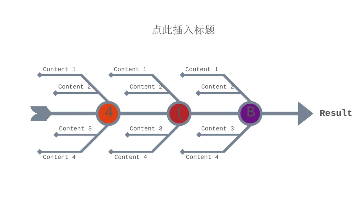 可编辑思维导图多边形数据图表演示PPT模板 - 第15页