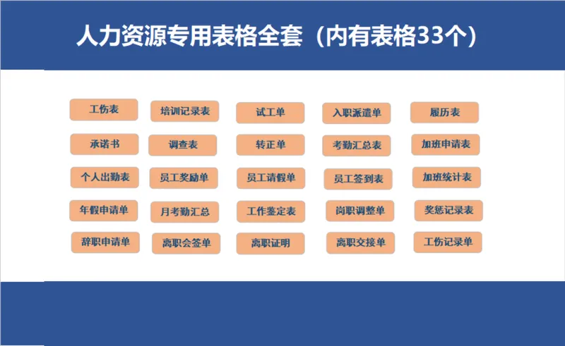 人力资源全套专用Excel表格 含入职考勤离职工伤等33个人事管理常用表单 - 封面预览