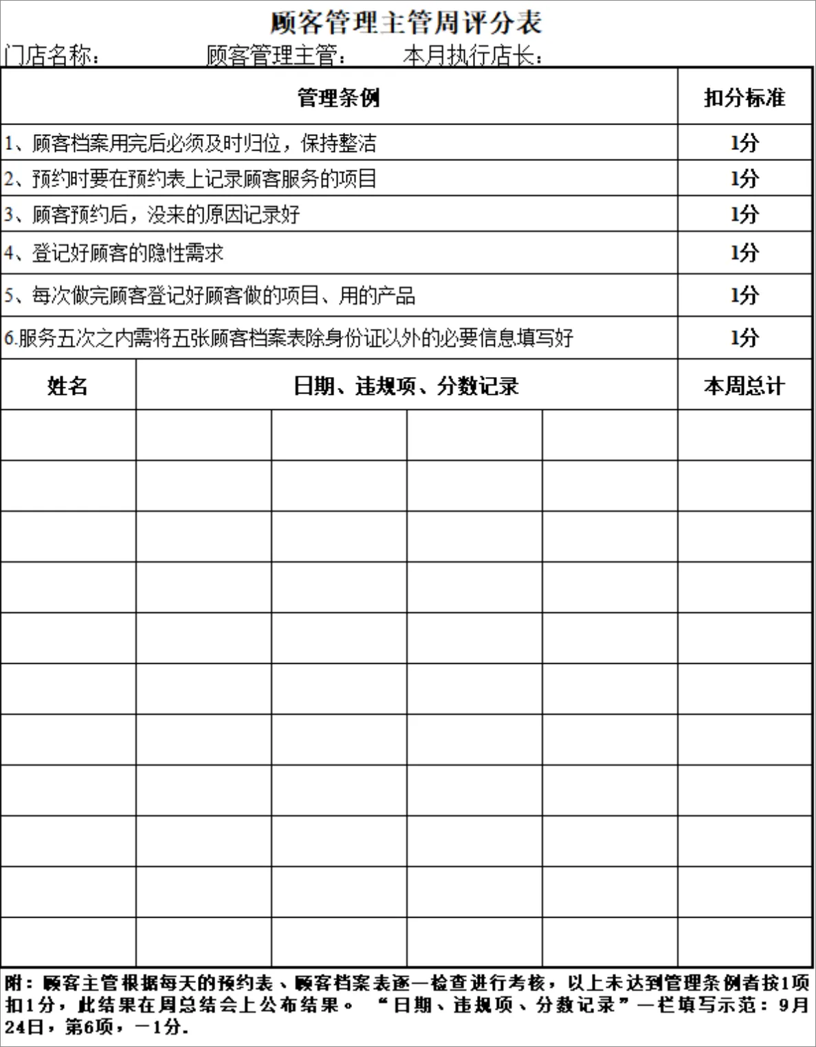 门店顾客管理主管周评分考核Excel表格 - 第1页