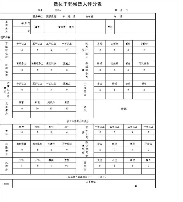 选拔干部候选人评分Excel表格 人事行政干部考核测评统计工具 - 封面预览