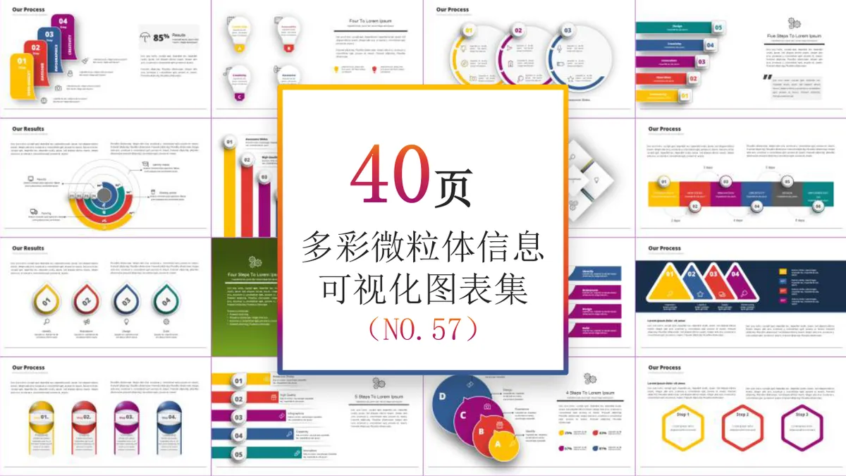 40页多彩微粒体信息可视化图表集思维导图PPT模板 - 第1页
