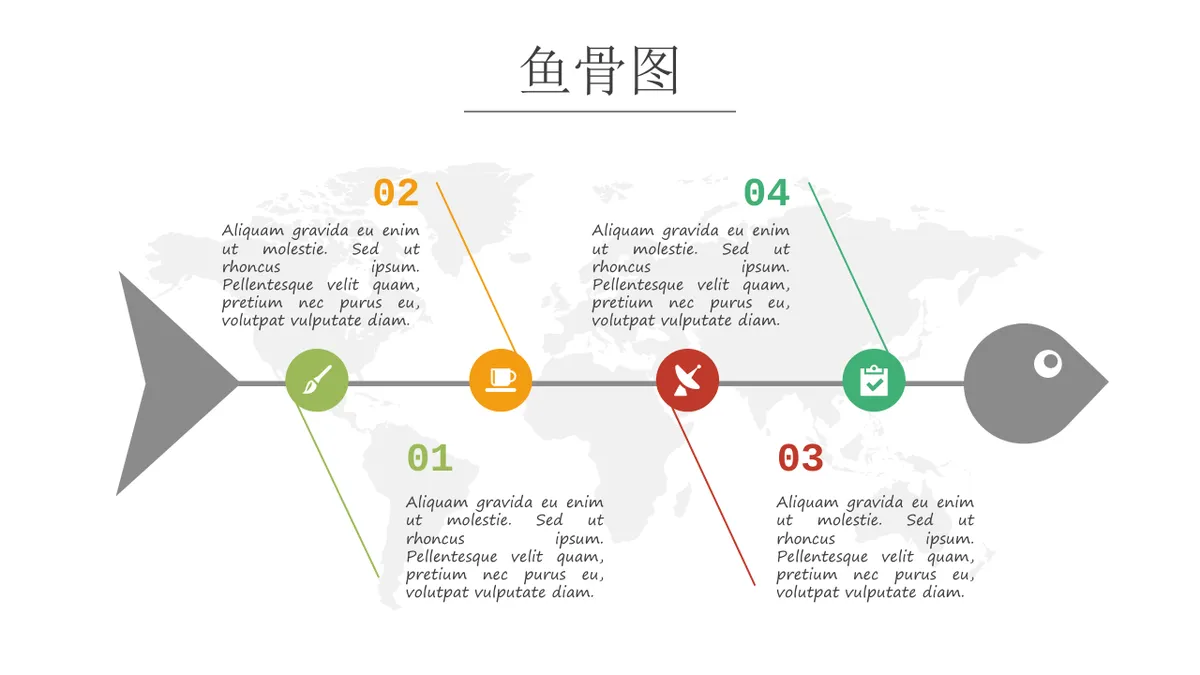 问题原因分析鱼骨图思维导图PPT模板 - 第9页