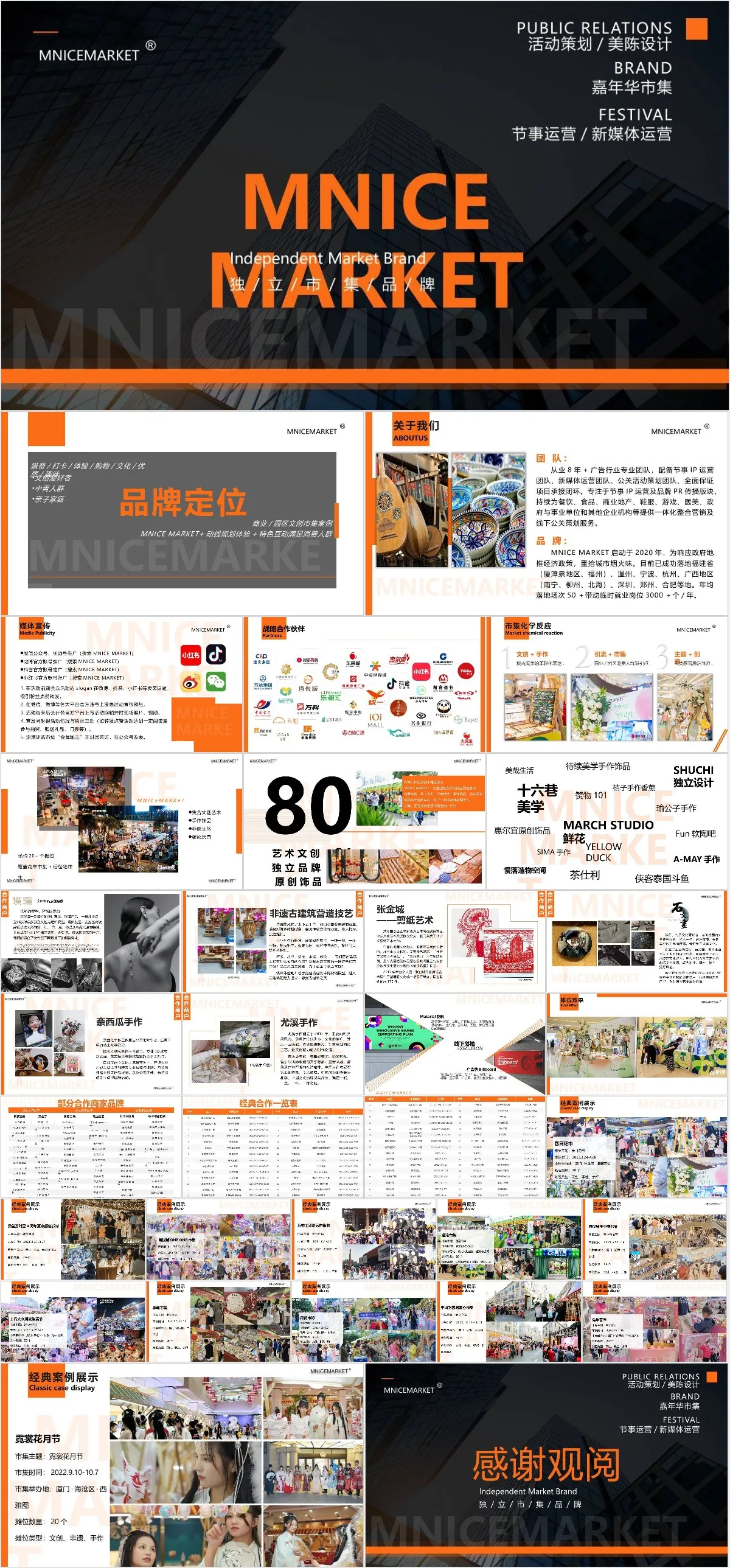 独立市集品牌活动策划美陈设计商业介绍PPT模板 - 模板内页详情长图