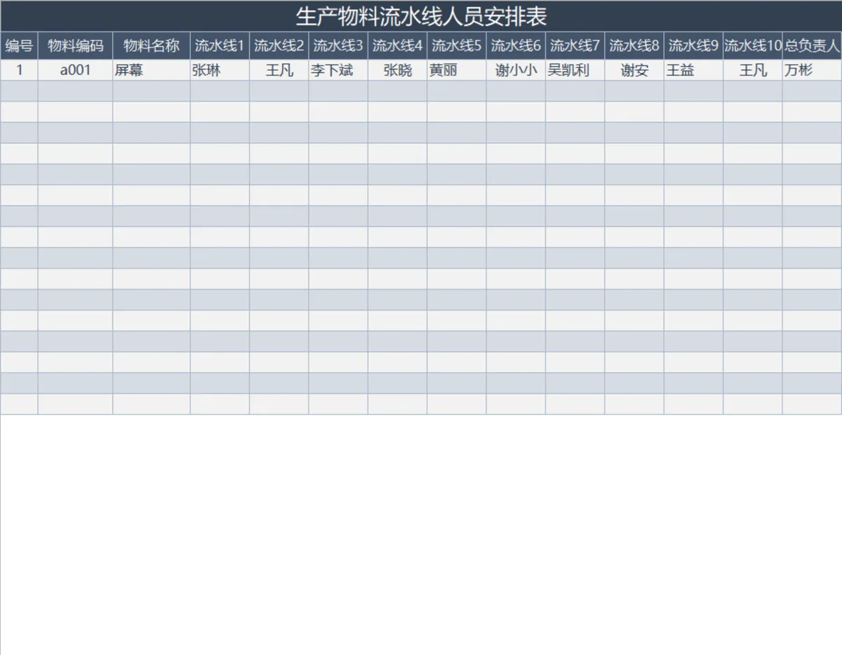 生产物料流水线人员安排Excel表格 - 第1页