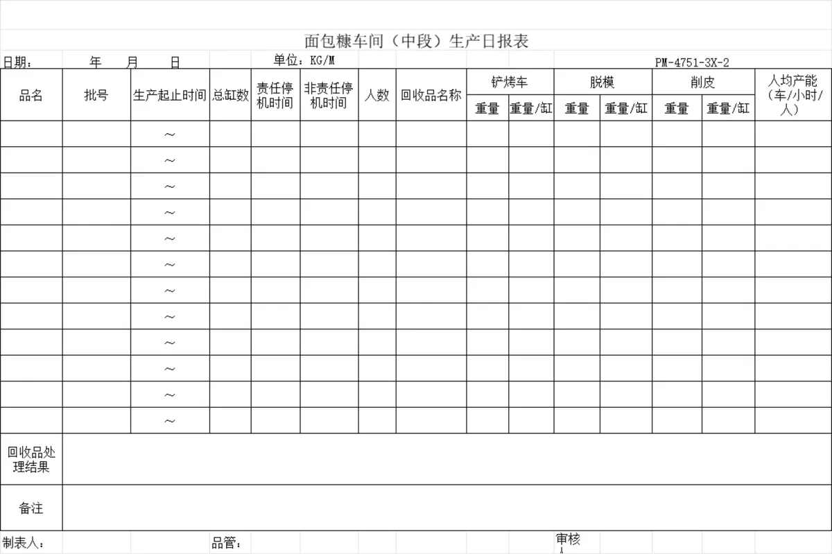 面包糠车间前段中段生产日报表Excel表格 食品工厂生产排程统计记录模板 - 第2页