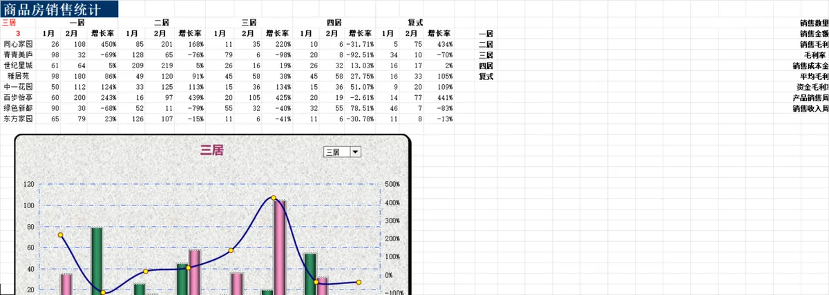 股票价格统计与年度支出对比分析Excel表格 - 第26页