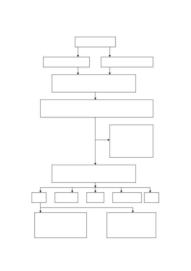 通用空白流程梳理思维导图Word模板 适用于工作流程规划与逻辑梳理 - 封面预览