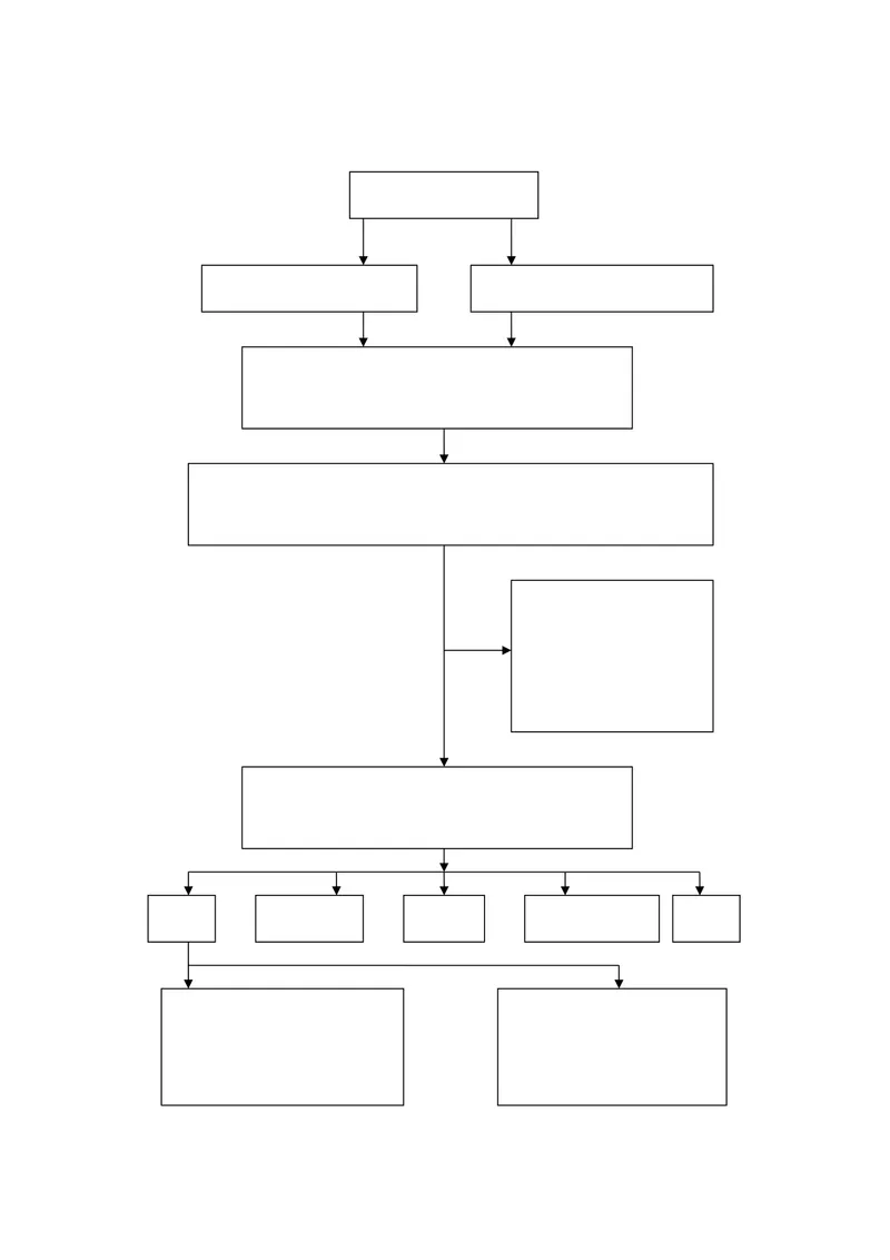 通用空白流程梳理思维导图Word模板 适用于工作流程规划与逻辑梳理 - 封面预览