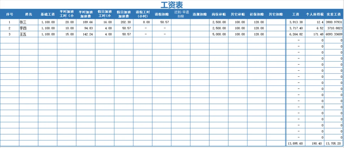员工全维度薪资核算统计工资表Excel表格 - 第1页
