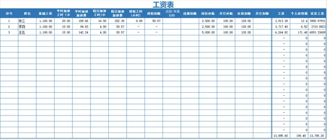 员工全维度薪资核算统计工资表Excel表格 - 封面预览