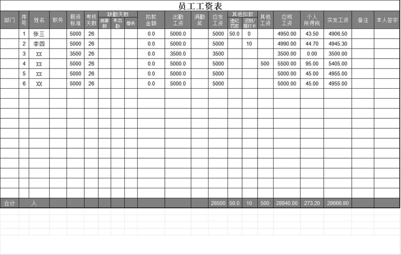 人事行政员工工资核算统计Excel表格 - 封面预览