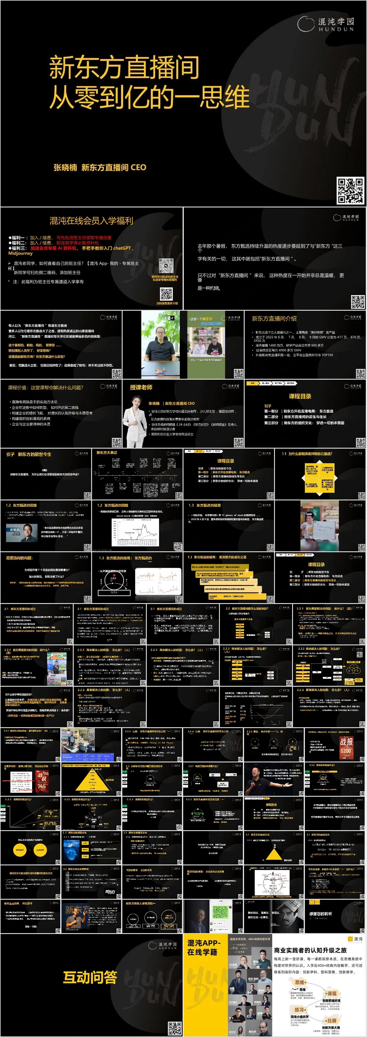新东方直播间从零到亿运营思维培训课件PPT模板 - 模板内页详情长图