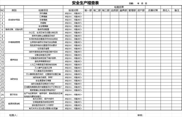 工厂多部门全覆盖安全生产稽查登记Excel表格 - 封面预览