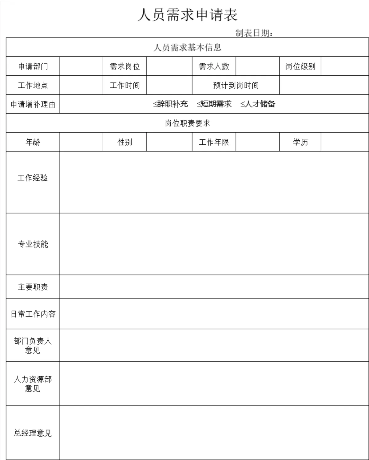 公司人事行政人员需求申请登记Excel表格 - 第1页